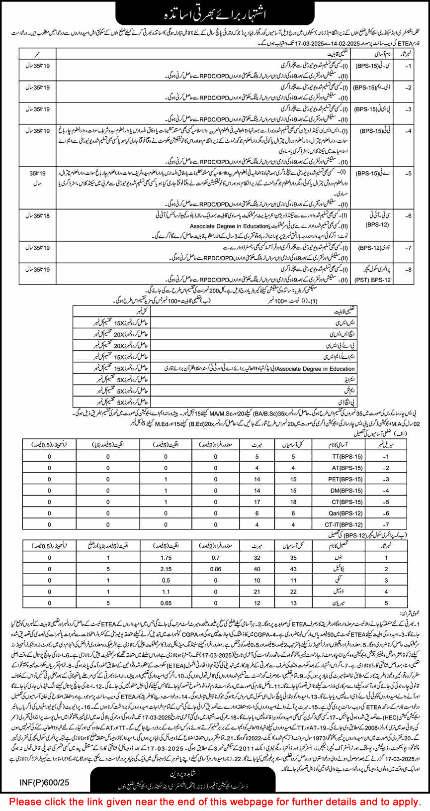 Elementary and Secondary Education Department KPK Jobs 2025 February Bannu ETEA Apply Online Teachers & Others Latest