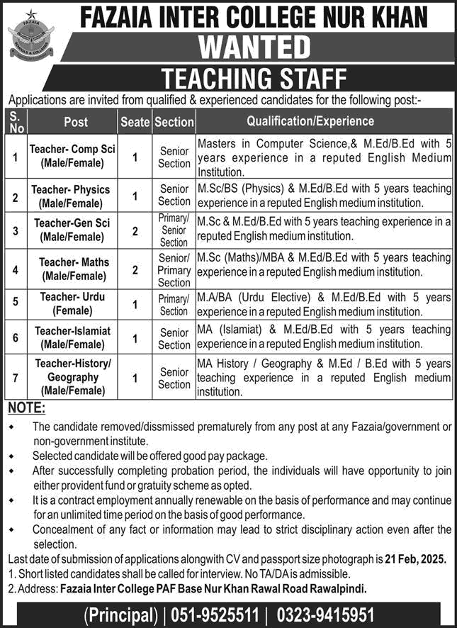 Fazaia Inter College Nur Khan Rawalpindi Jobs 2025 February Teaching Faculty Latest