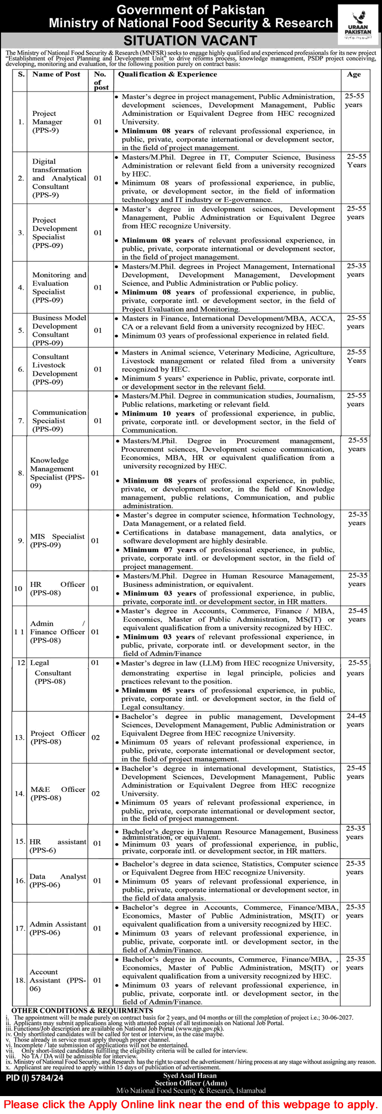 Ministry of National Food Security and Research Islamabad Jobs 2025 February Apply Online MNFSR Latest