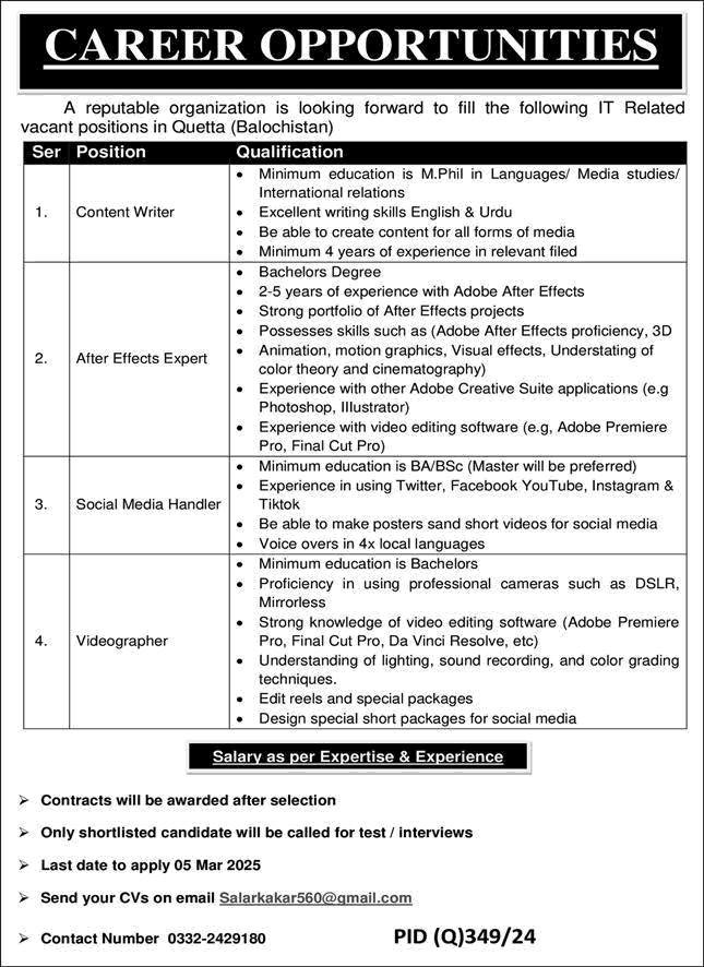 Content Writer, Videographer & Other Jobs in Quetta 2025 March Social Media Handler & After Effects Expert Latest