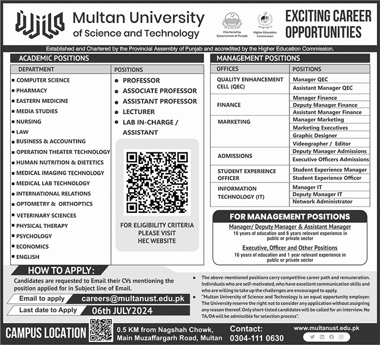 Multan University of Science and Technology Jobs 2024 June Teaching Faculty & Others Latest