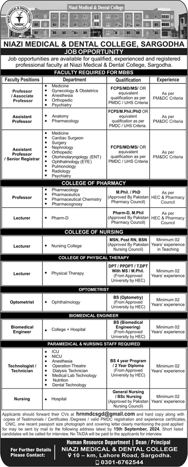 Niazi Medical and Dental College Sargodha Jobs September 2024 Teaching Faculty & Others Latest