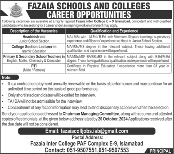 Fazaia Inter College Islamabad Jobs October 2024 Teachers, Lecturers, PTI & Headmistress Latest