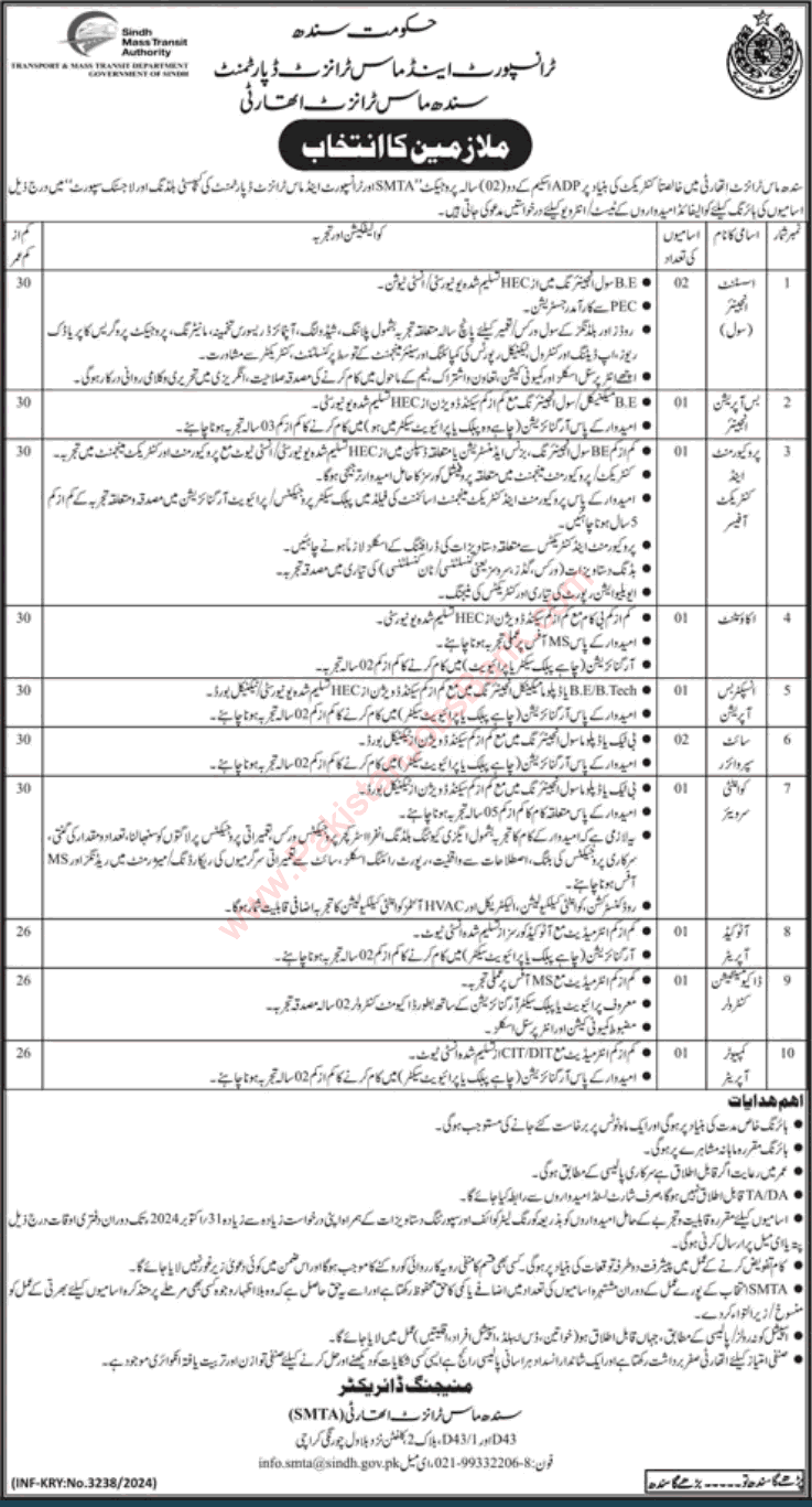 Transport and Mass Transit Department Sindh Jobs October 2024 Civil Engineers, Site Supervisors & Others Latest