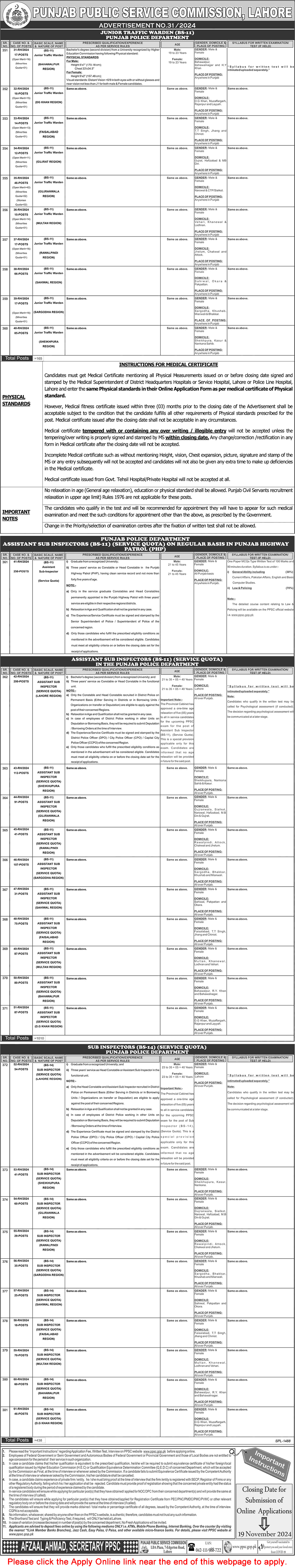 Punjab Police Jobs November 2024 PPSC Apply Online Junior Traffic Wardens, ASI & Sub Inspectors Latest