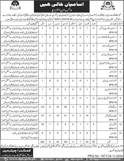 Health Department Kalat Division Jobs November 2024 Medical Officers, Nurses & Others Walk in Interview Latest