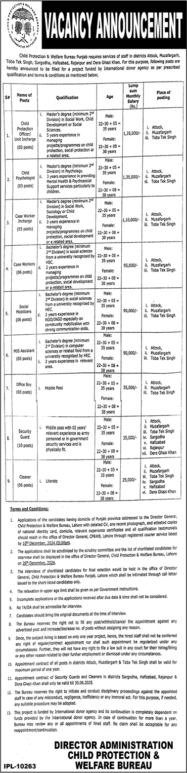 Child Protection and Welfare Bureau Punjab Jobs November 2024 December Case Workers, Social Mobilizers & Others Latest