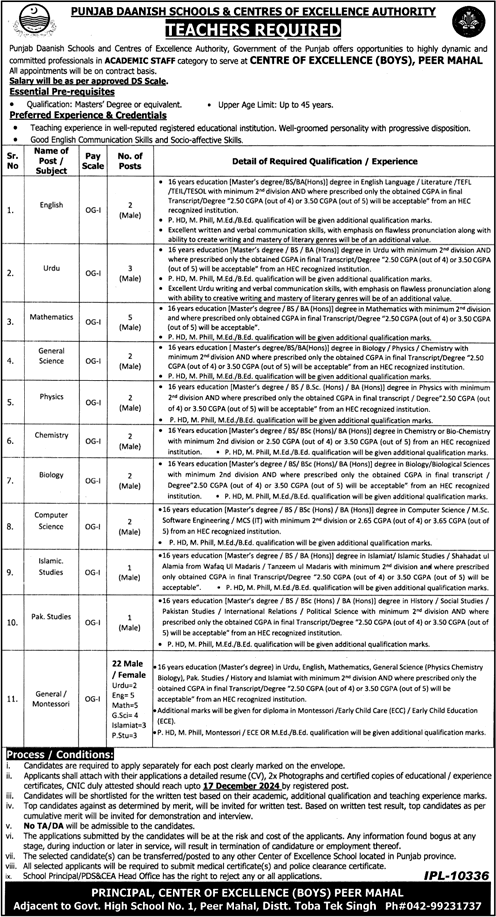 Daanish School Pir Mahal Jobs December 2024 Teachers Centre of Excellence PDS&CEA Latest