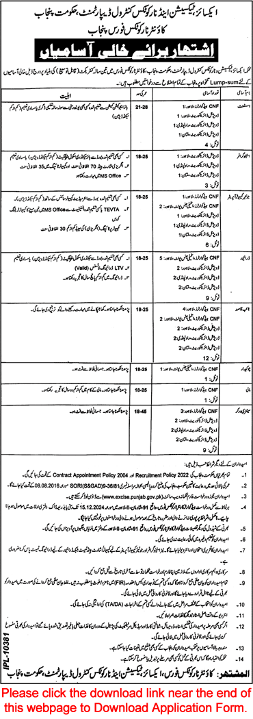 Excise and Taxation Department Punjab Jobs December 2024 Application Form Computer Operators, Naib Qasid & Others Latest