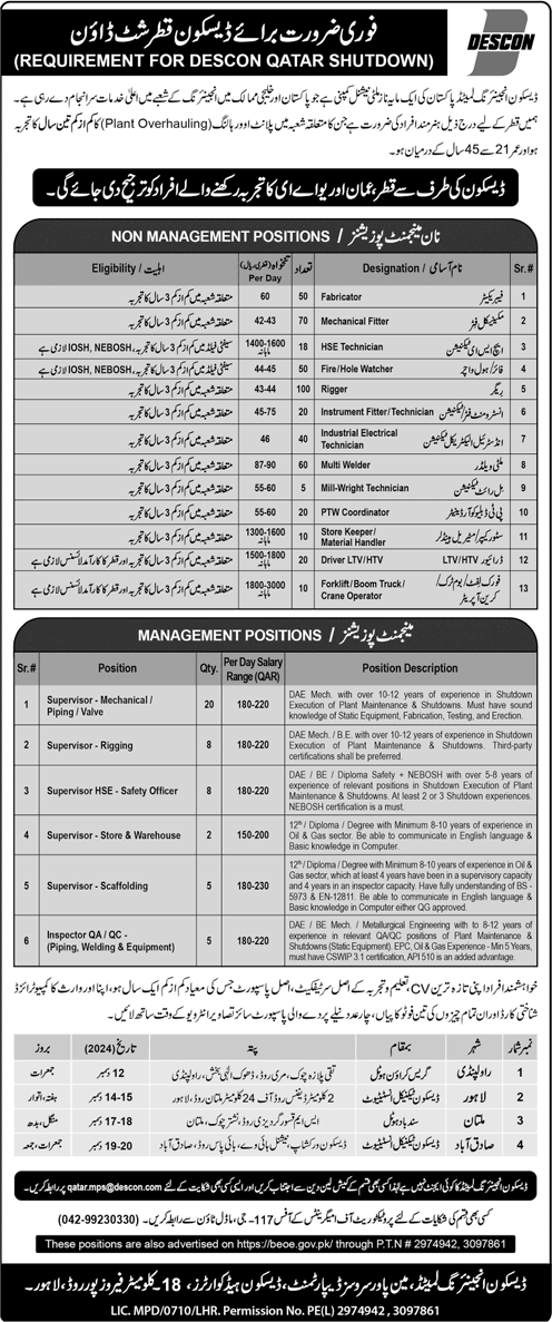 DESCON Engineering Qatar Shutdown Jobs November 2024 for Pakistanis Latest