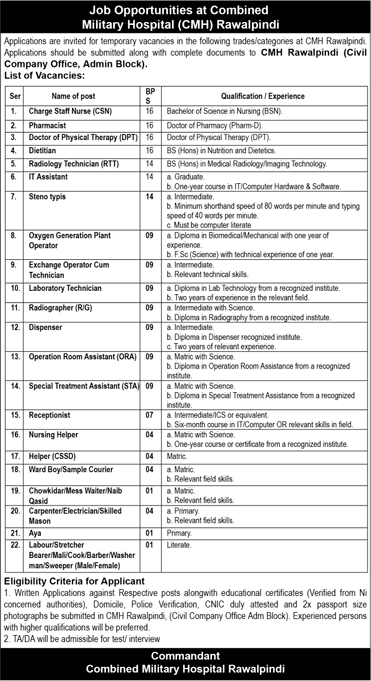 CMH Rawalpindi Jobs December 2024 Nurses, IT Assistant, Stenotypist & Others Combined Military Hospital Latest