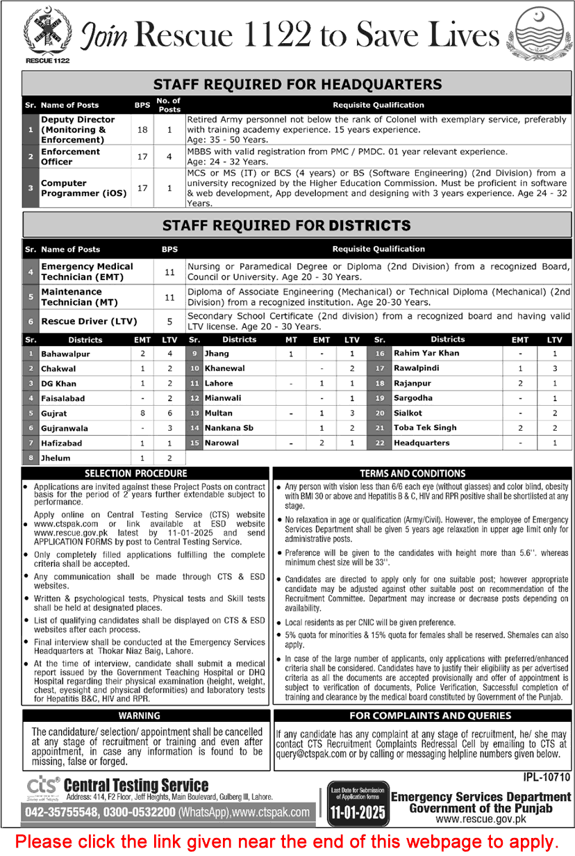 Punjab Rescue 1122 Jobs December 2024 / 2025 CTS Apply Online Rescue Drivers, Emergency Medical Technicians & Others Latest