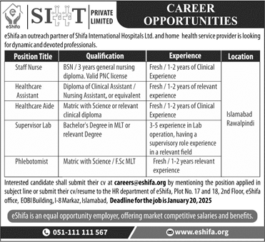 eShifa Islamabad / Rawalpindi Jobs December 2024 / 2025 Shifa International Hospital Nurses & Others Latest