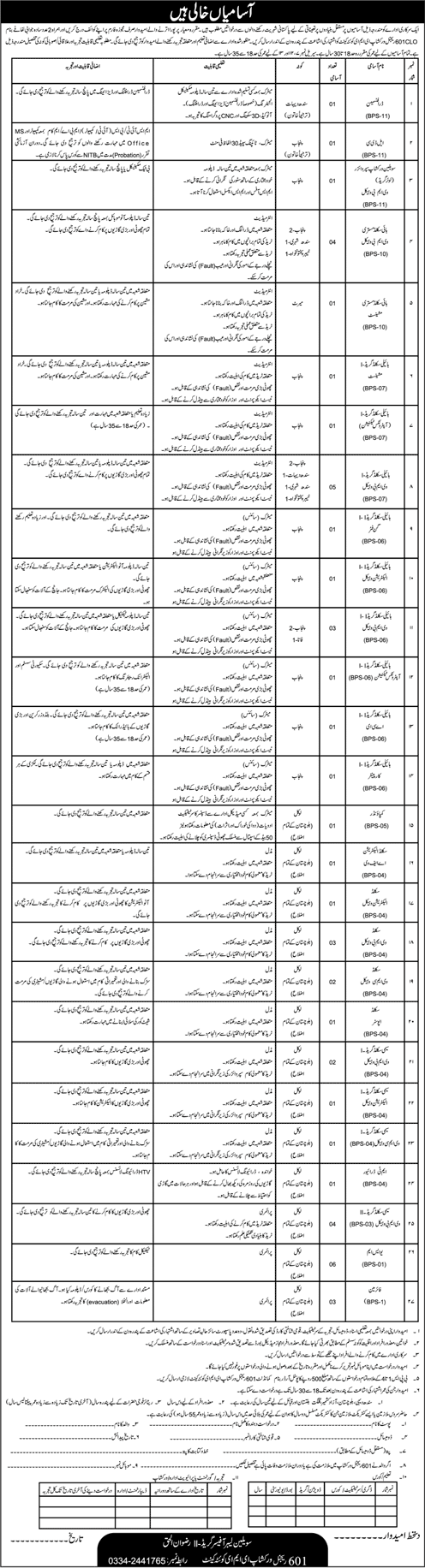 601 Regional Workshop EME Quetta Cantt Jobs December 2024 / 2025 Technicians, Mechanics & Others Pakistan Army Latest