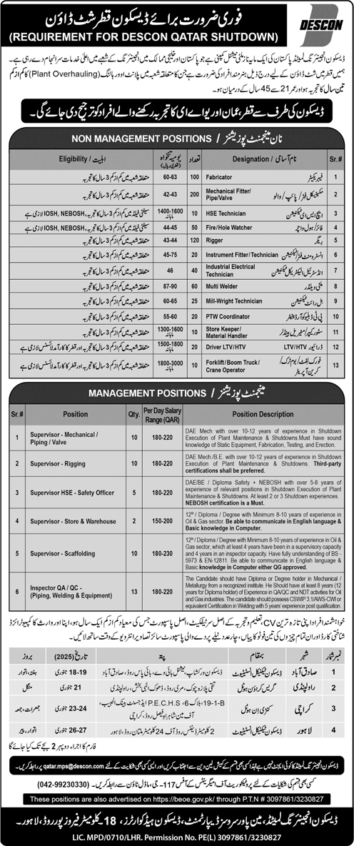 DESCON Engineering Qatar Shutdown Jobs 2025 January for Pakistanis Latest