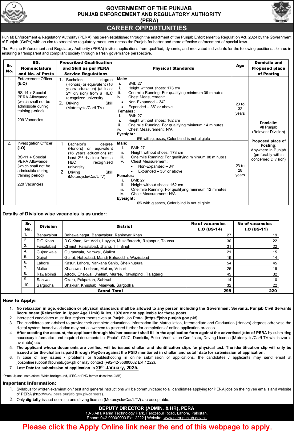 Punjab Enforcement and Regulatory Authority Jobs 2025 Apply Online Enforcement & Investigation Officers Latest