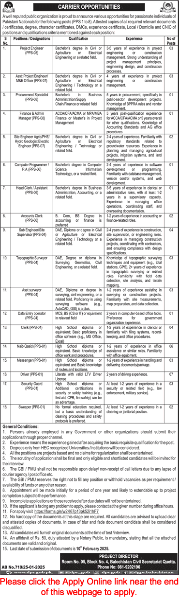 Balochistan Civil Secretariat Quetta Jobs 2025 Apply Online Drivers, Naib Qasid, Clerks & Others Latest