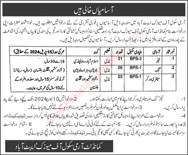 Army School of Music Abbottabad Jobs 2024 May Cooks, Sanitary Workers & Tailor Latest