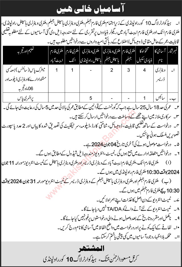 Headquarter Log 10 Corps Rawalpindi Jobs 2024 May Veterinary Dressers & Syce Pakistan Army Latest