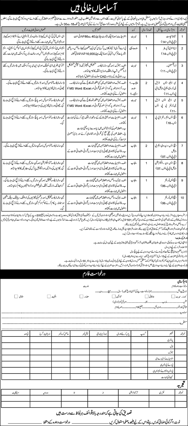 501 Central Workshop EME Chaklala Rawalpindi Jobs 2024 July / August Vehicle Mechanics, Fitters & Others Latest