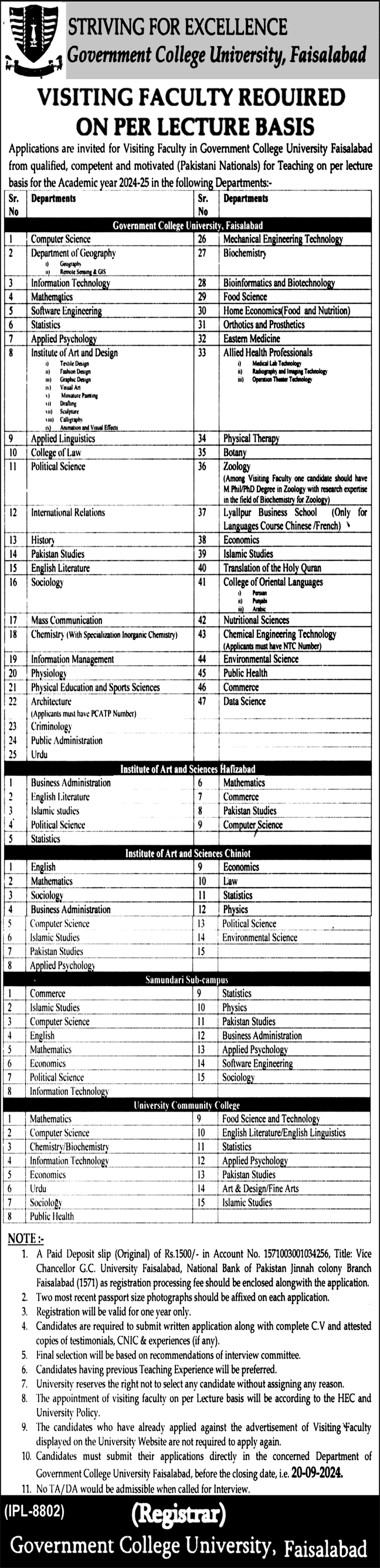 Government College University Faisalabad Jobs September 2024 Teaching Faculty GCUF Latest