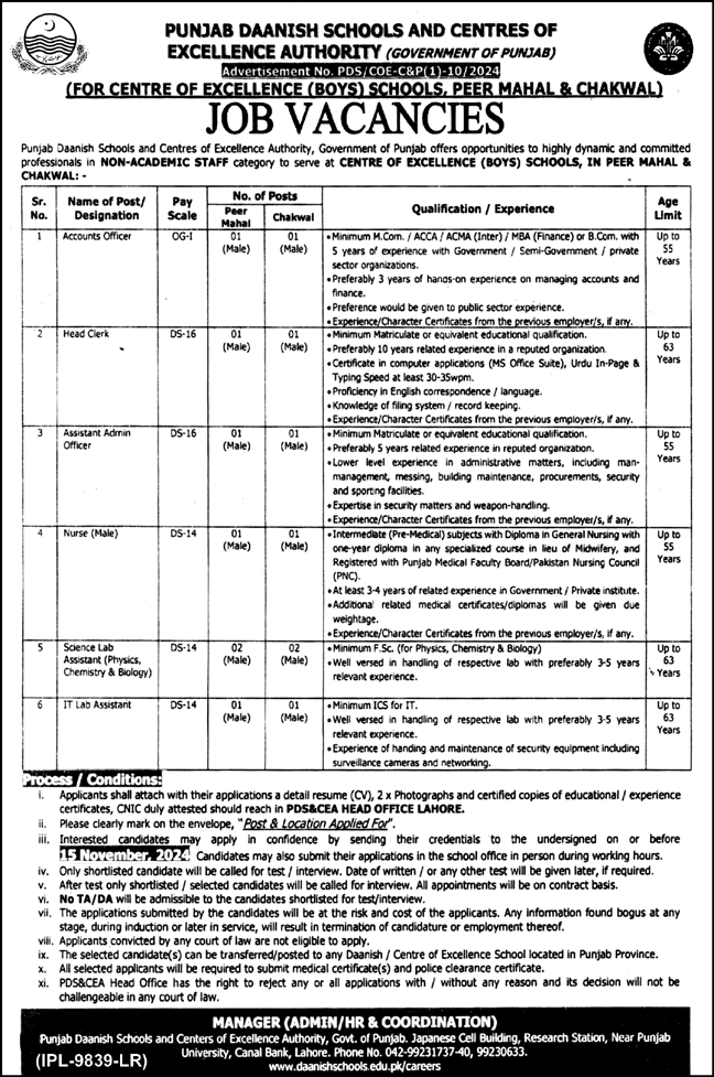 Daanish Schools Pir Mahal / Chakwal Jobs 2024 October / November Centre of Excellence PDS&CEA Latest