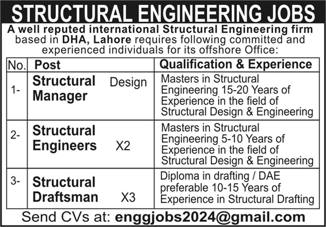 Structural Engineering Jobs in Lahore October 2024 November Structural Engineers, Managers & Draftsman Latest