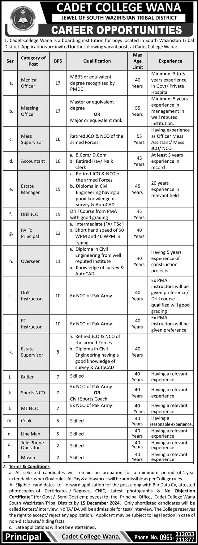 Cadet College Wana Jobs November 2024 PT / Drill Instructors, Mess Officer / Supervisor & Others Latest