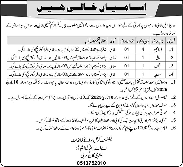 Military College Murree Jobs 2025 March Driver, Cook, Mali & Sweeper Latest