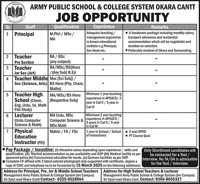 Army Public School and College System Okara Jobs 2025 March Teachers, Lecturers & Others APS&C Latest