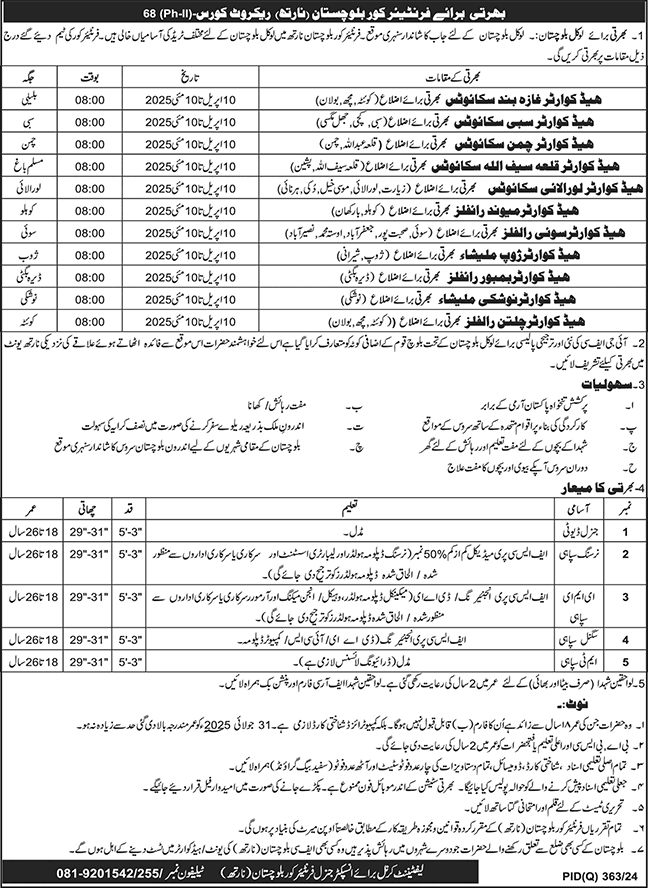 Frontier Corps Balochistan Jobs March 2025 FC General Duty Sipahi & Others 68th Batch North Latest