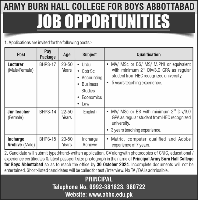 Army Burn Hall College for Boys Abbottabad Jobs October 2024 Lecturers & Others Latest