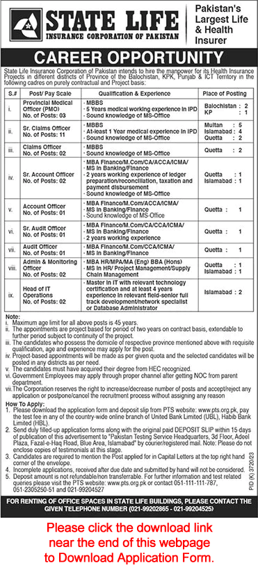 State Life Insurance Corporation of Pakistan Jobs June 2024 July PTS Application Form Claims Officers & Others Latest