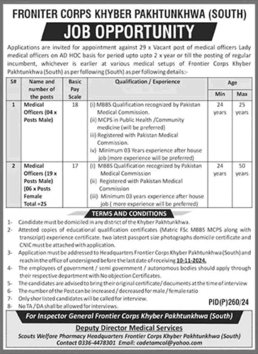 Medical Officer Jobs in Frontier Corps KPK October 2024 FC South Latest