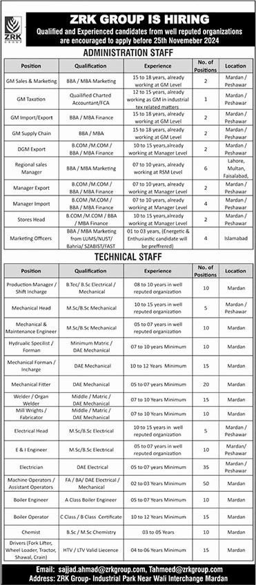 ZRK Group Pakistan Jobs October 2024 November Machine Operators, Electricians, Drivers & Others Latest