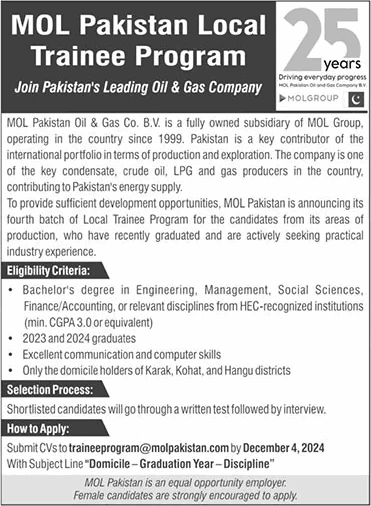 MOL Pakistan Local Trainee Program 2024 November for Fresh Graduates Latest