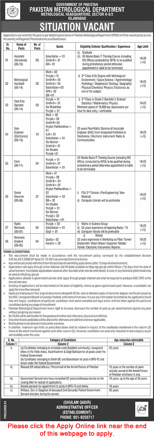 Pakistan Meteorological Department Jobs December 2024 Apply Online Observers & Others PMD Latest