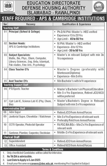 Defence Education System Islamabad Jobs December 2024 / 2025 DHAI Teachers & Others Latest