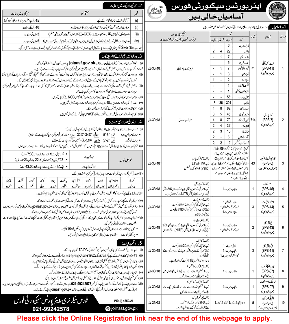 ASF Jobs December 2024 / 2025 Apply Online ASI, Corporals, Drivers & Others Airport Security Force Latest