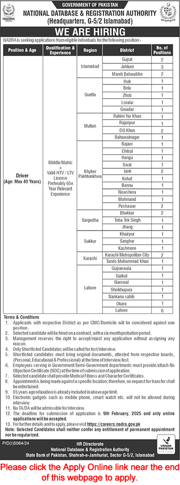 Driver Jobs in NADRA 2025 January Apply Online National Database and Registration Authority Latest